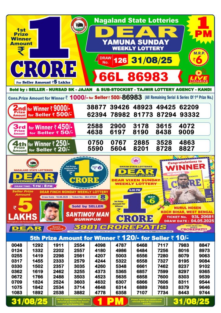 1 september lottery sambad